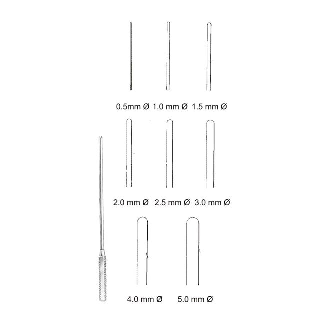 Vascular Dilators – Nst Zone